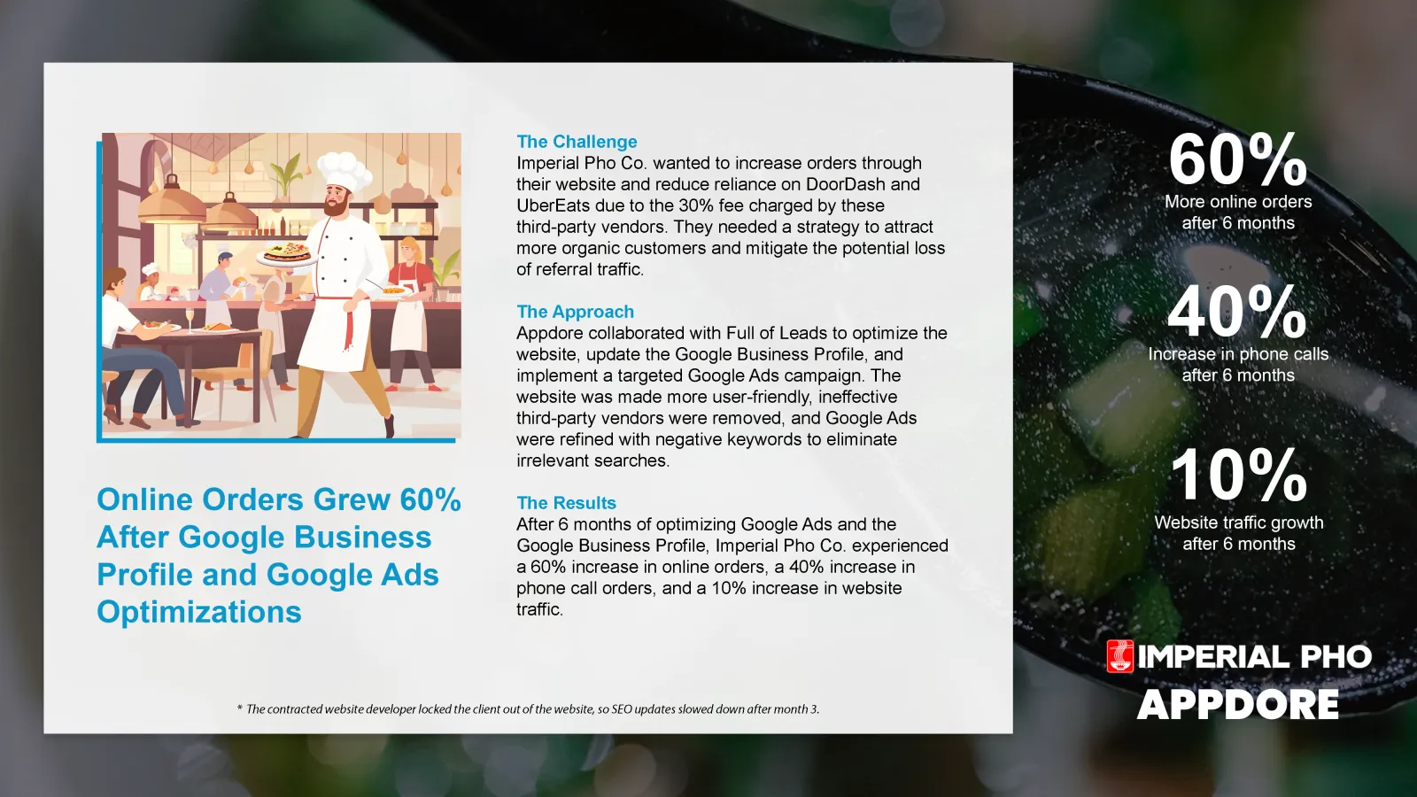 Case study: online orders grew 60 percent for Imperial Pho after Google Business Profile and Google Ads optimizations