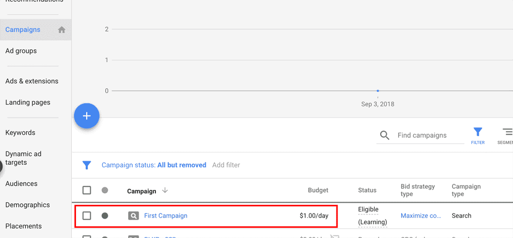 Google PayPerClick Pay-Per-Click Pause Setup Campaign
